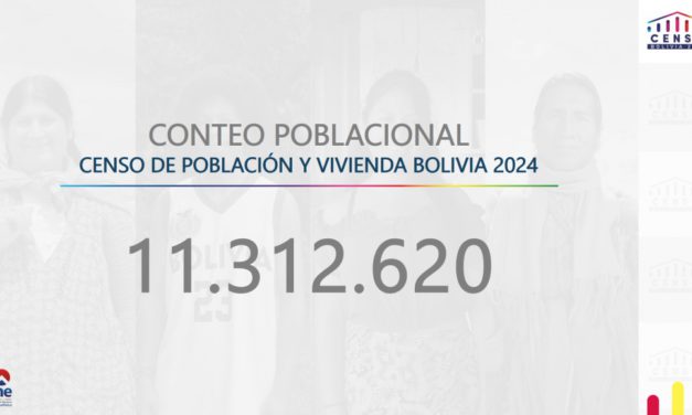 LOS 9 DEPARTAMENTOS CRECIERON, PERO LOS DEL EJE CONCENTRAN EL 80% DEL AUMENTO POBLACIONAL