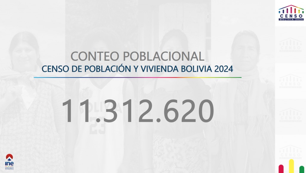 LOS 9 DEPARTAMENTOS CRECIERON, PERO LOS DEL EJE CONCENTRAN EL 80% DEL AUMENTO POBLACIONAL