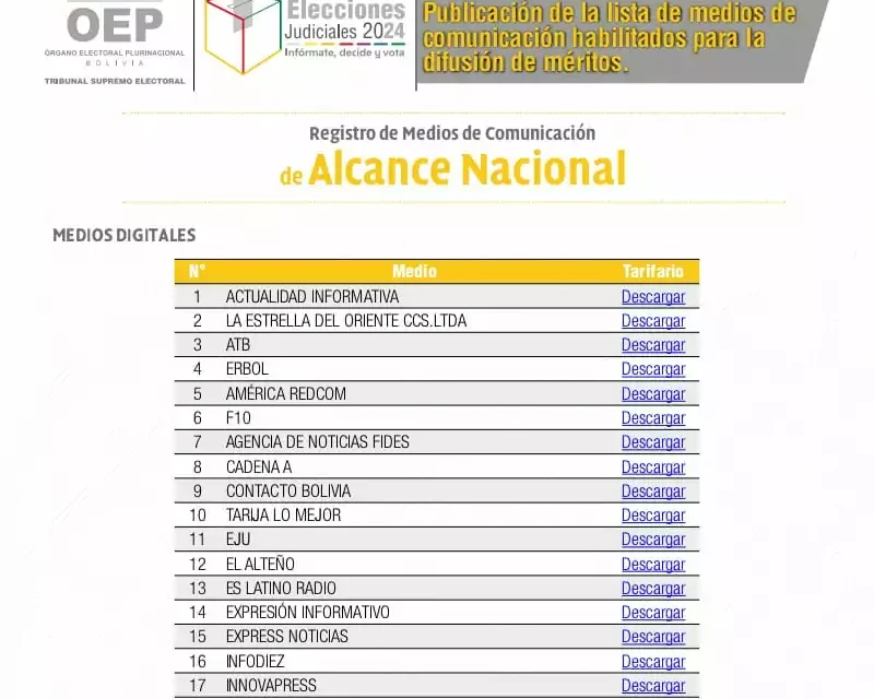 TSE habilita 185 medios para difusión de méritos de candidatos en las elecciones judiciales de 2024