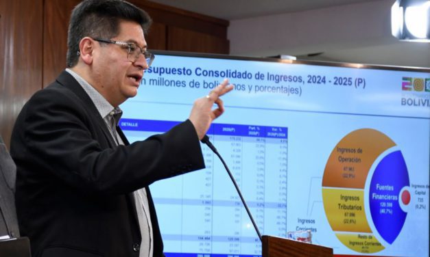 Ven centralismo en el PGE 2025, 85% es manejado por el Gobierno