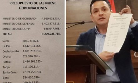 Tres ministerios contemplan el mismo presupuesto de las nueve gobernaciones del país, cuestiona el senador Montero