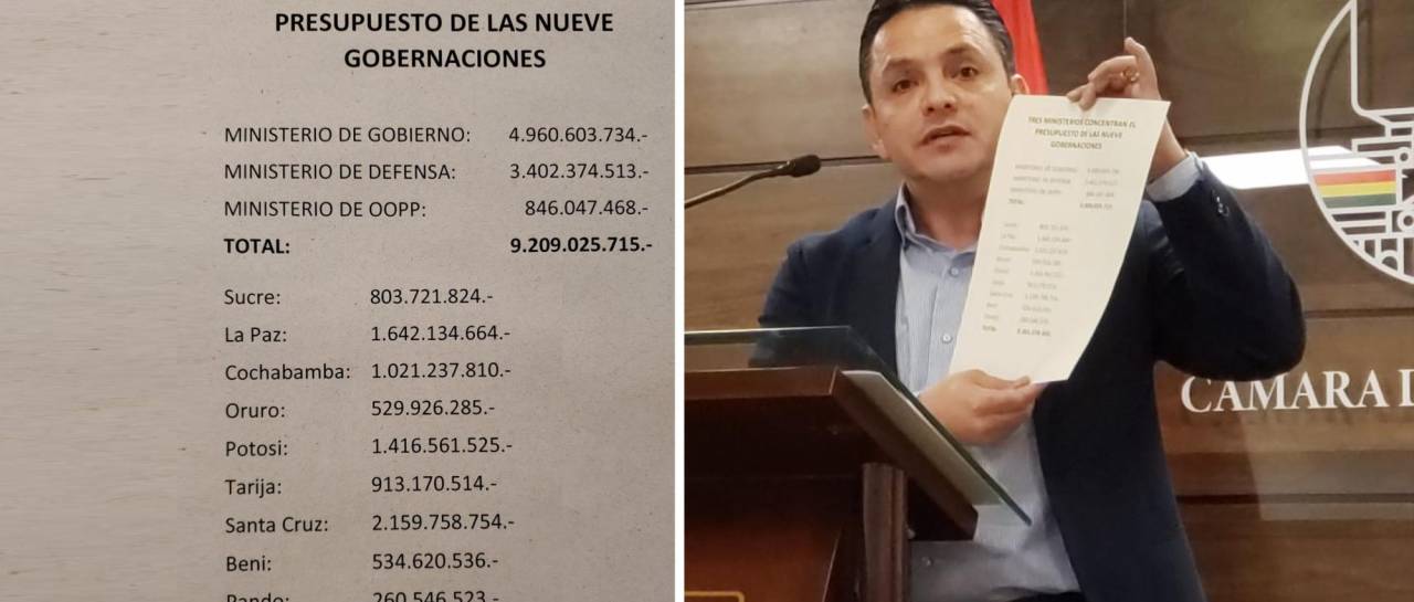 Tres ministerios contemplan el mismo presupuesto de las nueve gobernaciones del país, cuestiona el senador Montero