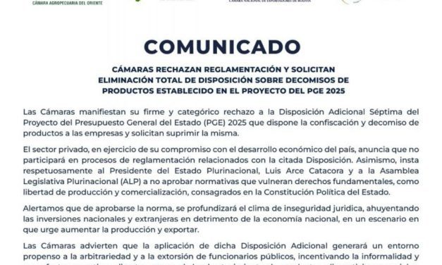 Cámaras empresariales rechazan disposición de confiscación de productos en el PGE 2025