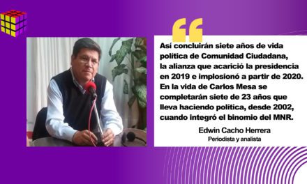 Siete años de Comunidad Ciudadana