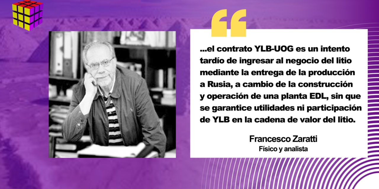 Los contratos del litio: una apuesta desesperada