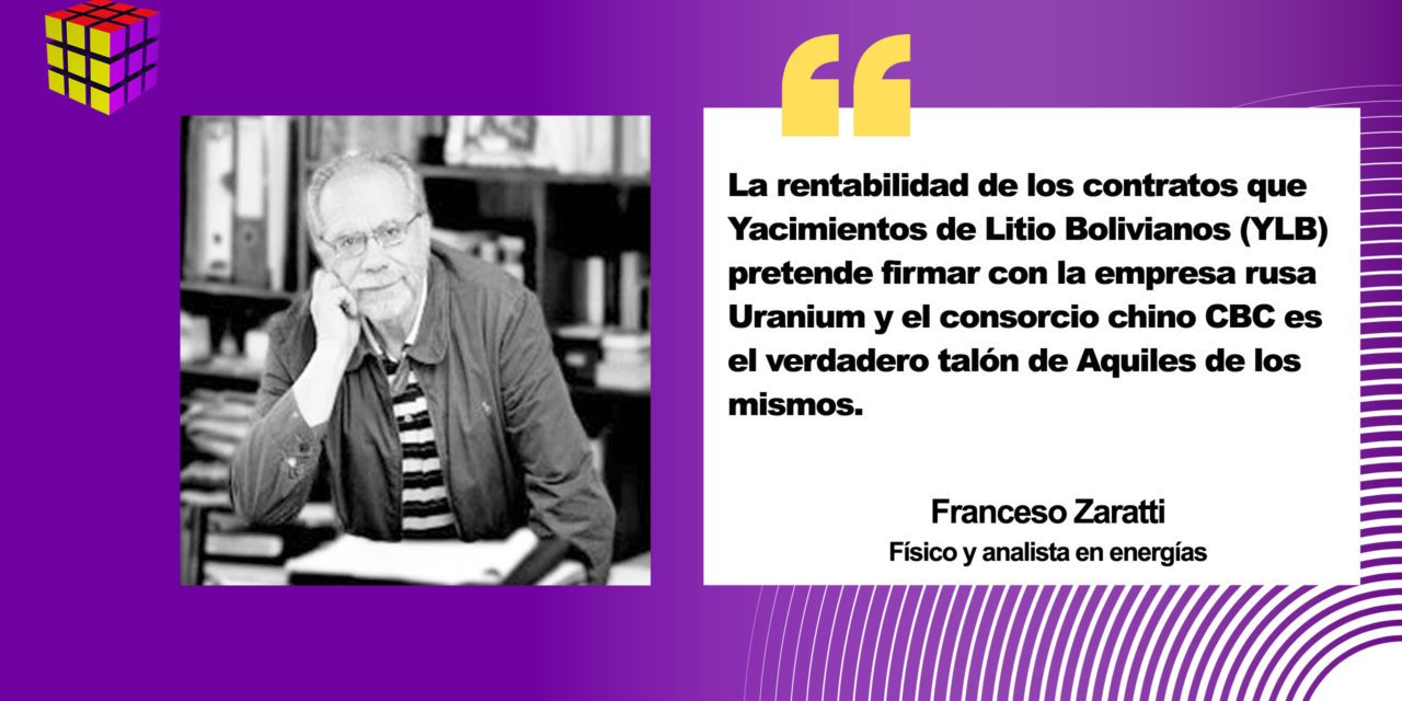 ¿Son rentables los contratos del litio?