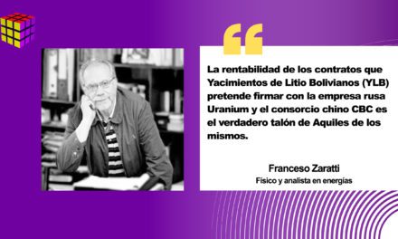 ¿Son rentables los contratos del litio?