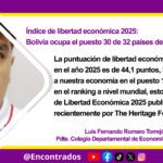 Índice de libertad económica 2025: Bolivia ocupa el puesto 30 de 32 países de toda América