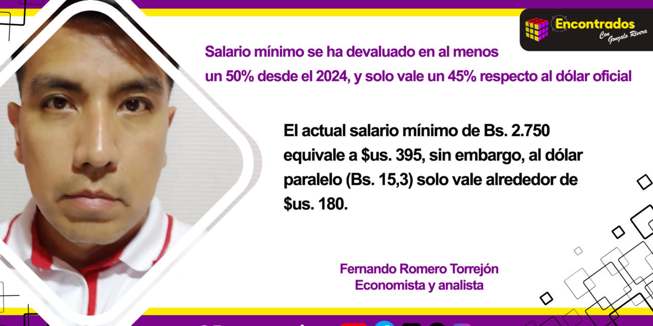 Salario mínimo se ha devaluado en al menos un 50% desde el 2024, y solo vale un 45% respecto al dólar oficial