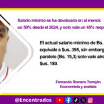Salario mínimo se ha devaluado en al menos un 50% desde el 2024, y solo vale un 45% respecto al dólar oficial