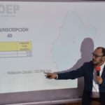 TSE advierte con inhabilitar a candidatos que utilicen bienes del Estado
