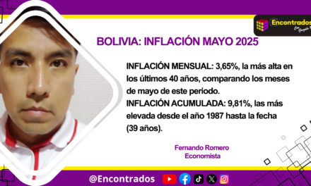 BOLIVIA: INFLACIÓN MAYO 2025