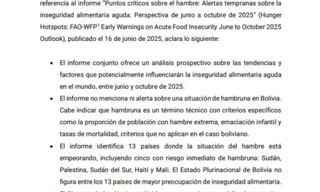 La ONU aclara que su informe “no menciona ni alerta sobre una situación de hambruna en Bolivia”
