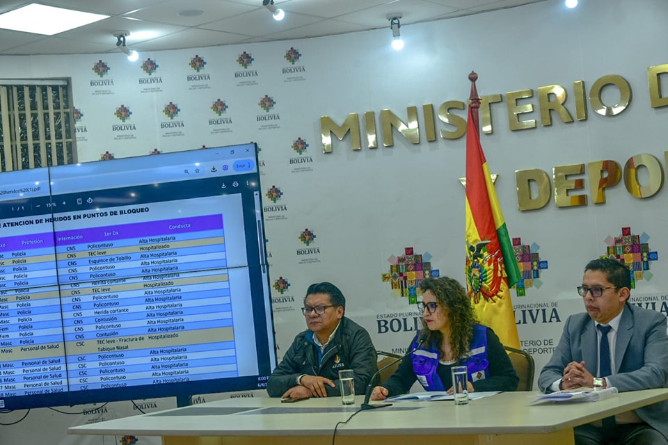 Anuncian proceso penal contra ‘evistas’ por agredir y retener a 10 médicos y un conductor en un bloqueo de Oruro