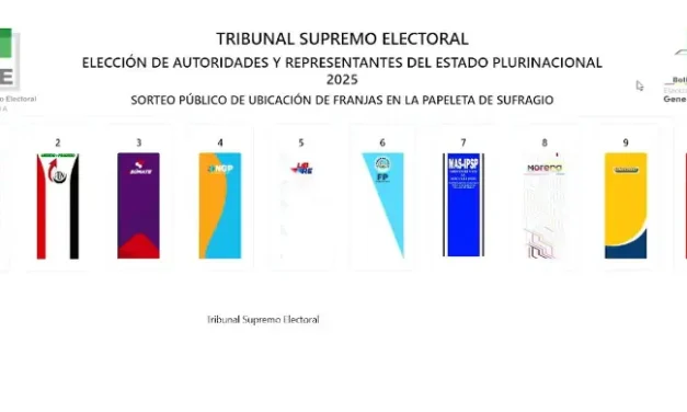 Así quedó sorteada la papeleta para las elecciones presidenciales 2025