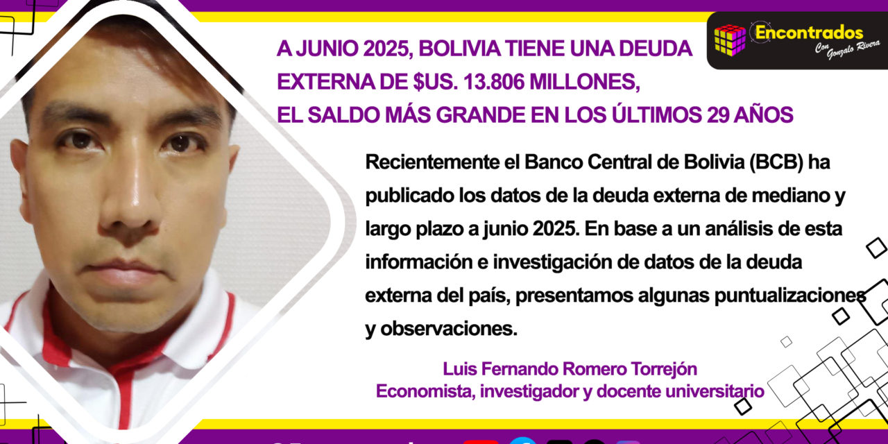 A JUNIO 2025, BOLIVIA TIENE UNA DEUDA EXTERNA DE $US. 13.806 MILLONES, EL SALDO MÁS GRANDE EN LOS ÚLTIMOS 29 AÑOS