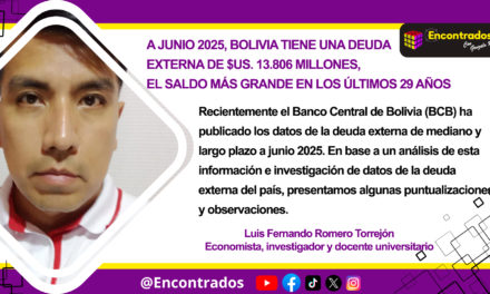 A JUNIO 2025, BOLIVIA TIENE UNA DEUDA EXTERNA DE $US. 13.806 MILLONES, EL SALDO MÁS GRANDE EN LOS ÚLTIMOS 29 AÑOS
