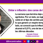 Dólar e inflación: dos caras de la misma crisis