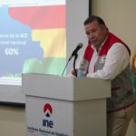 INE: PIB creció 0.7% en 2024; apuntan a los bloqueos