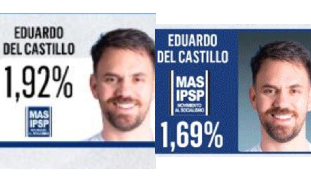 MAS niega su debacle en las encuestas y denuncia manipulación “pagada” mientras se hunde en intención de voto