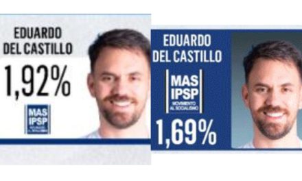 MAS niega su debacle en las encuestas y denuncia manipulación “pagada” mientras se hunde en intención de voto