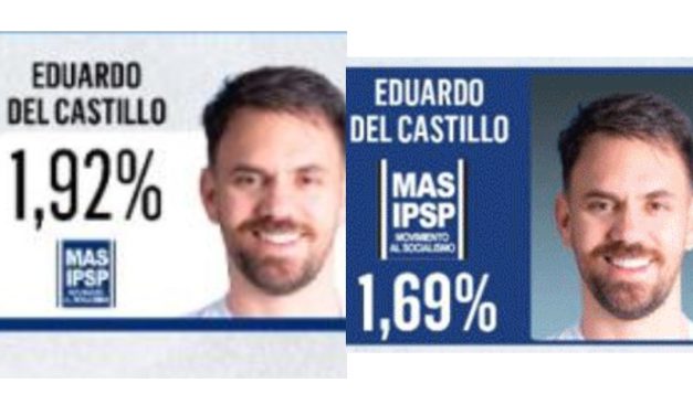 MAS niega su debacle en las encuestas y denuncia manipulación “pagada” mientras se hunde en intención de voto