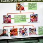 Gobierno identifica red de ataque armado en Llallagua