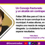 Un Concejo fracturado y un alcalde sin contrapesos
