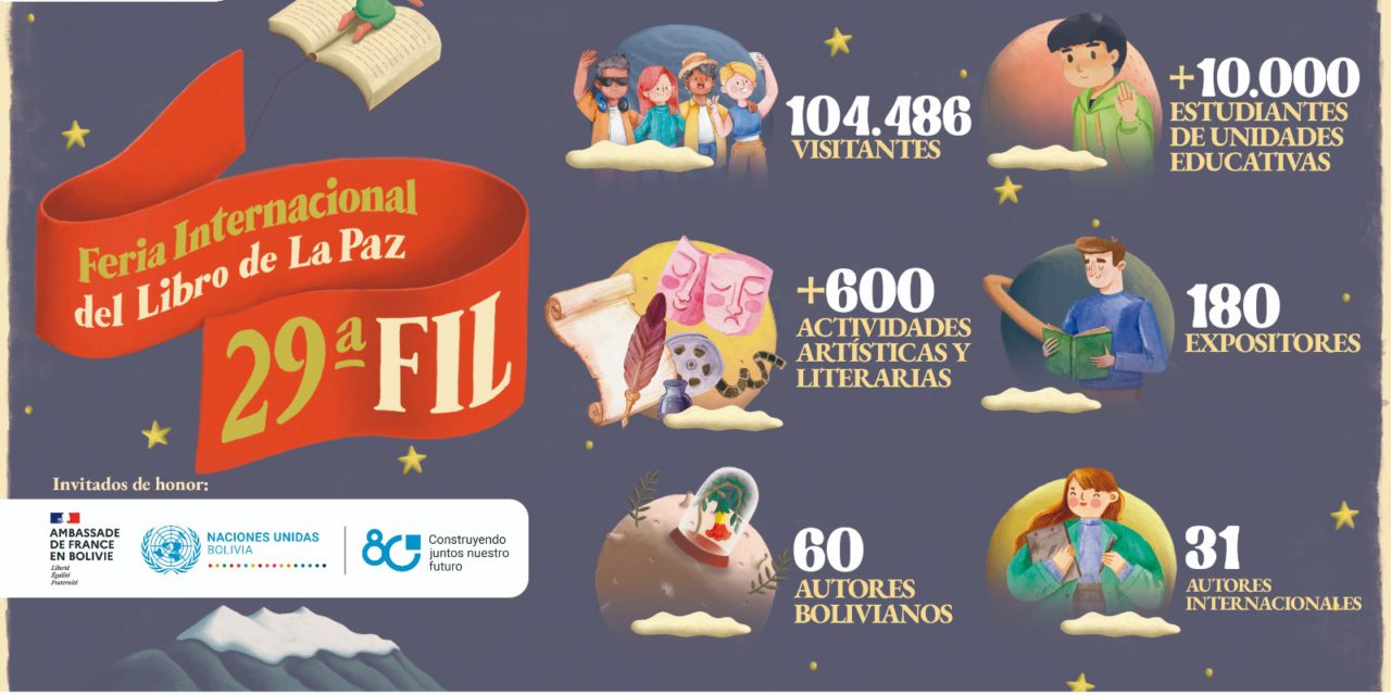 La Feria Internacional del Libro de La Paz recibió 104.486 visitantes en su Edición Bicentenario