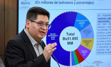 Sin recortes burocráticos, el presupuesto del Estado creció en 30% en los últimos 5 años
