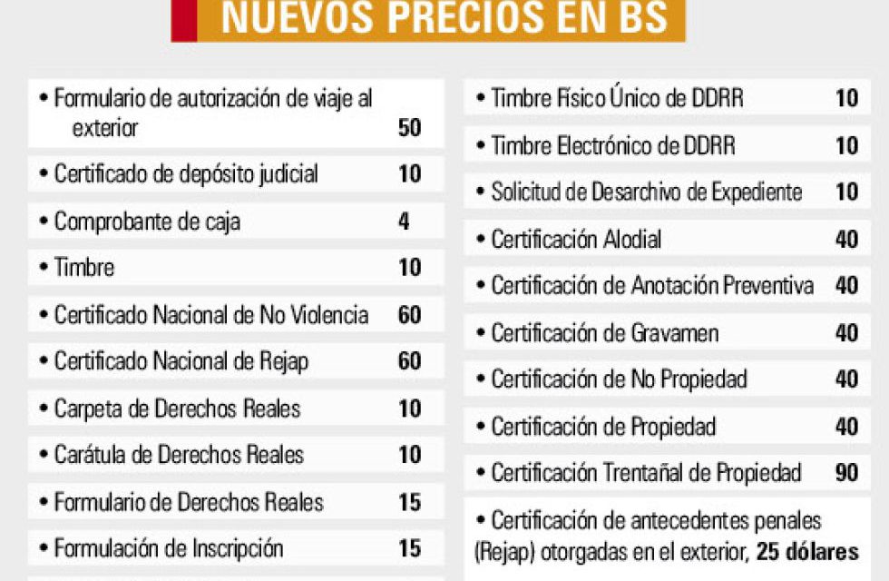 DDRR incrementa costos de aranceles tras 9 años