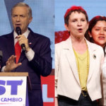 Victoria agridulce para Jara y respiro para Kast: las claves de la primera vuelta en Chile