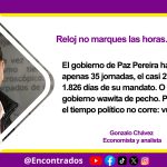 Reloj no marques las horas…