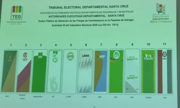 Subnacionales: Así quedó la ubicación de agrupaciones en la papeleta para la elección de gobernador cruceño