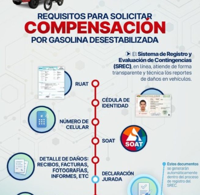 Resarcimiento por gasolina de mala calidad también alcanzará a dueños de vehículos particulares