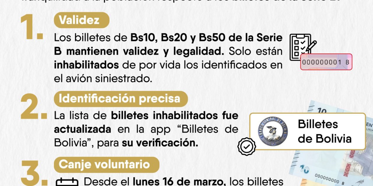Banco Central de Bolivia habilita cambio voluntario de billetes de la Serie B por Serie A desde el lunes
