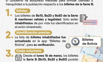 Banco Central de Bolivia habilita cambio voluntario de billetes de la Serie B por Serie A desde el lunes