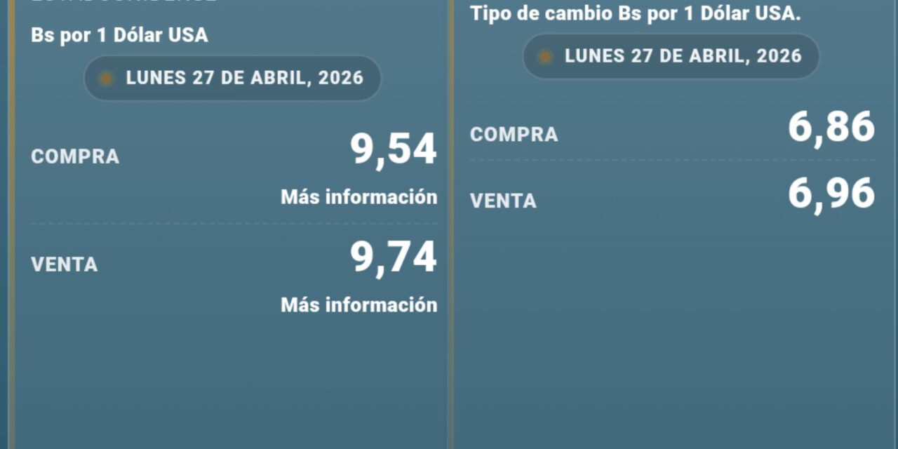 Dólar paralelo se mueve levemente y mantiene la brecha con el tipo de cambio oficial