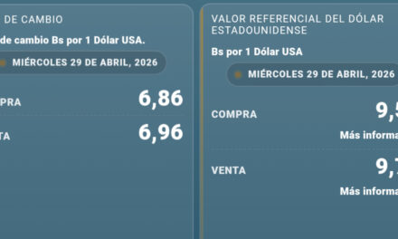 Dólar referencial alcanza nuevo máximo y supera los Bs 9,79 para la venta