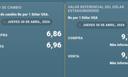 Dólar referencial marca un nuevo récord y roza los Bs 9,90