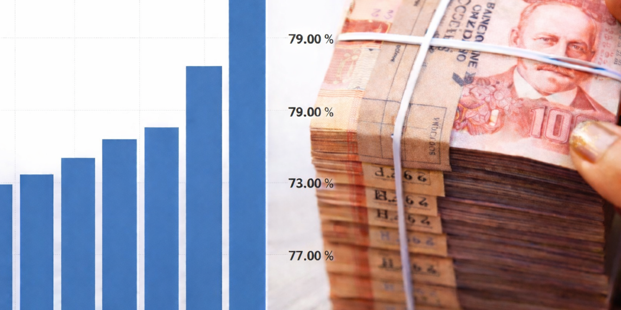 Proyectan contracción económica en Bolivia de -3,2% y alertan impacto en empleo e inversión