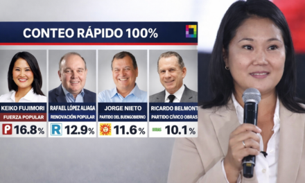 Fujimori se perfila al balotaje en Perú en medio de tensiones políticas