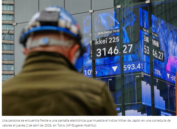 El petróleo sube mientras caen las bolsas globales y los futuros de Wall Street tras el discurso de Trump sobre la guerra