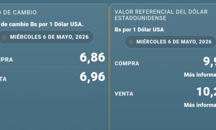 El dólar paralelo muestra leve descenso y se mantiene cerca de los Bs 10