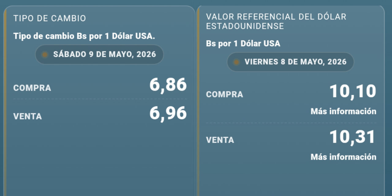BCB ratifica estabilidad cambiaria frente a variaciones del dólar informal