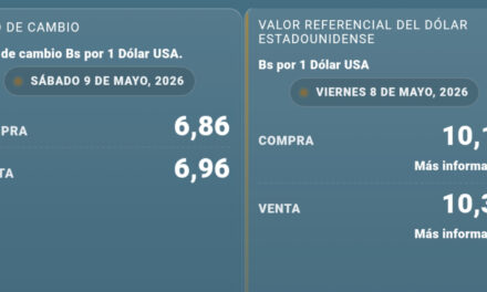 BCB ratifica estabilidad cambiaria frente a variaciones del dólar informal