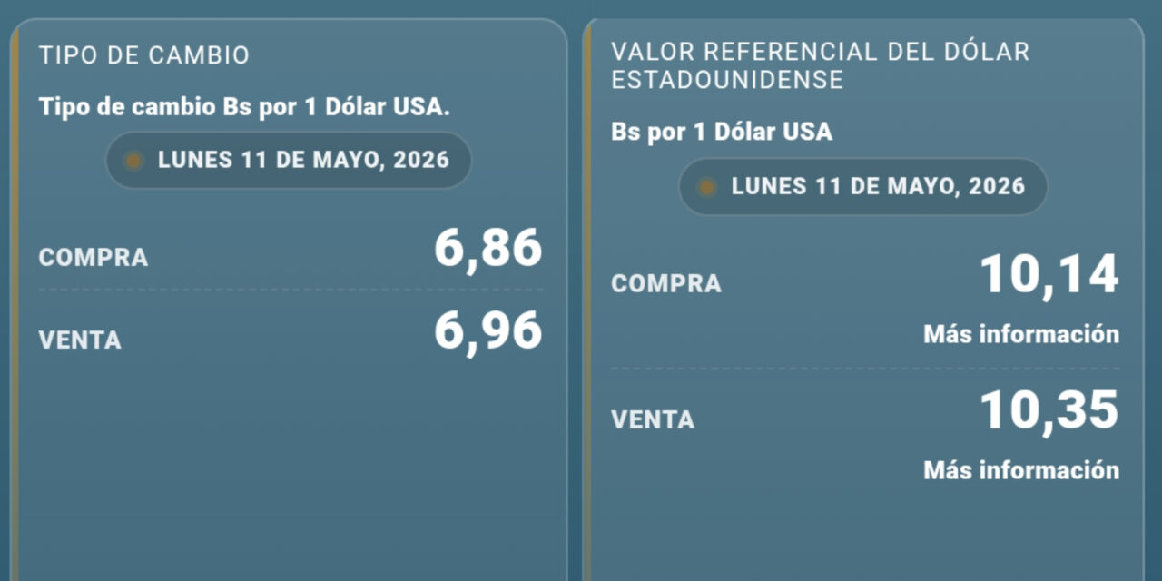 El dólar referencial vuelve a subir y supera los Bs 10 al inicio de la semana