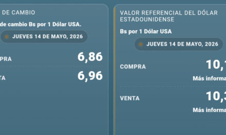 Dólar paralelo registra leve variación y mantiene cotización cercana a los Bs 10