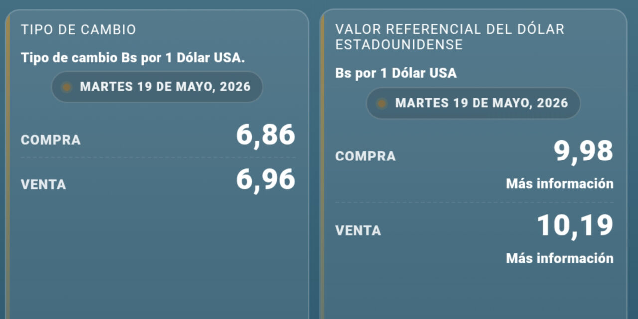 Dólar paralelo baja levemente, pero se mantiene por encima de los Bs 10