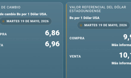 Dólar paralelo baja levemente, pero se mantiene por encima de los Bs 10